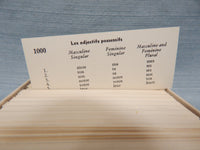 Vintage Vis-Ed French Vocabulary Cards