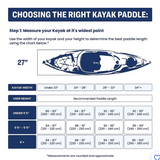 Magellan Outdoors Torrent 90" Kayak Paddle - Aqua, Brand New!