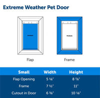 PetSafe Extreme Weather Pet Door, Small -Brand New!