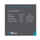 Full Throttle Flotation Vest 4X / 7X Large - New with Tags!